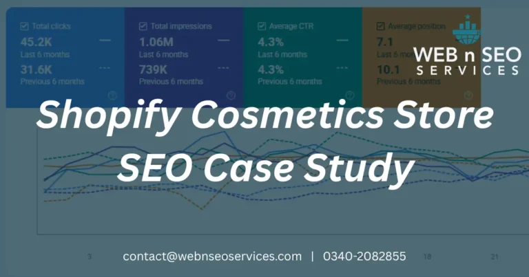 How We Increased Organic Traffic, Keyword Rankings & Sales for a Cosmetics Ecommerce Store