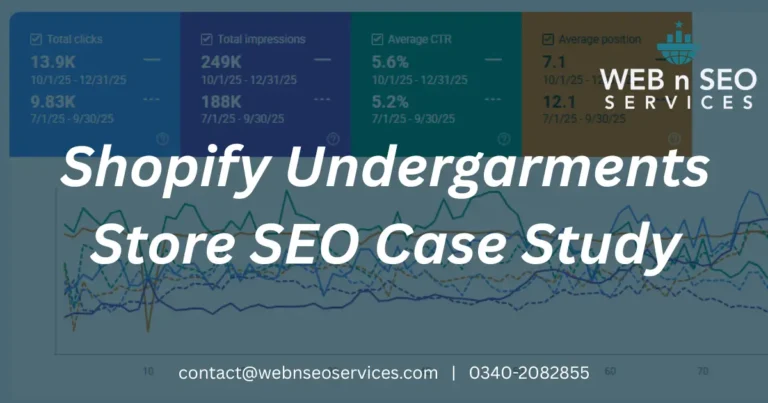 How We Improved Search Visibility and Organic Growth for a Undergarments Ecommerce Store