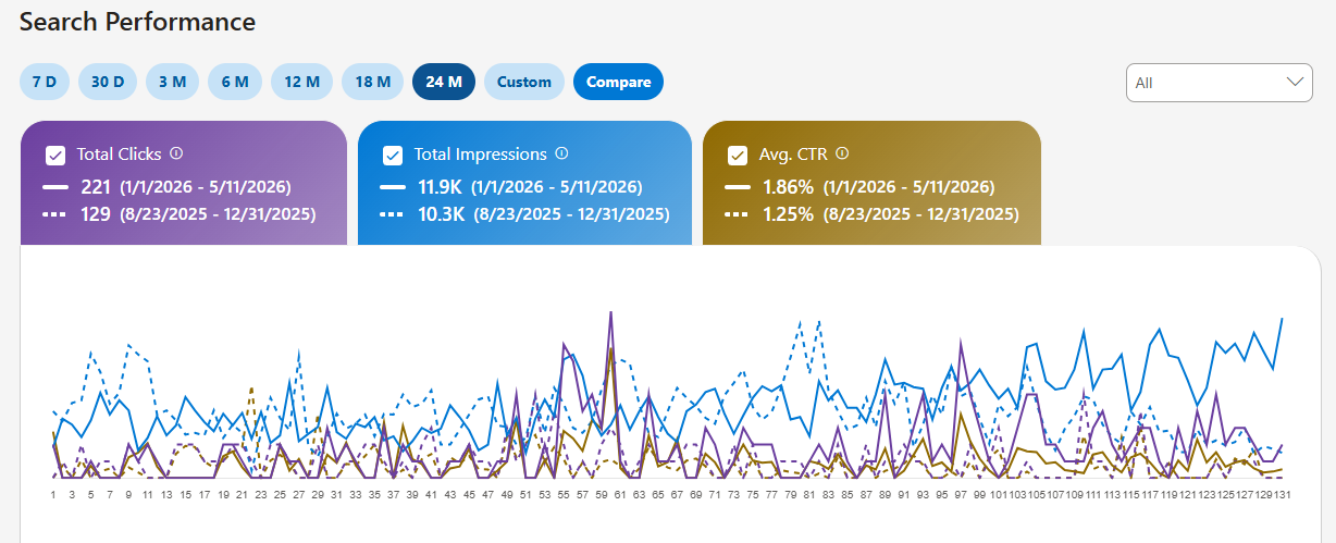 mb bing 6-6 snapshot